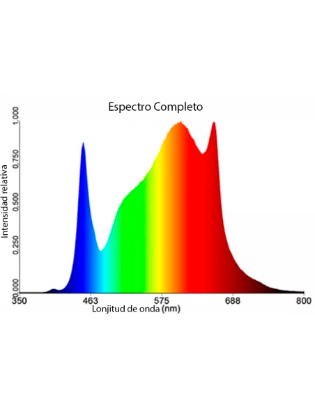Samled S240 2024 Mean Well